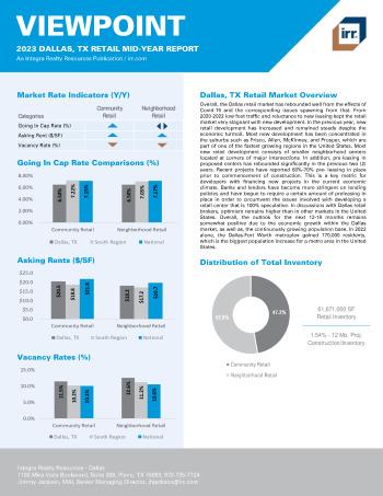 2023 Mid-Year Viewpoint Dallas, TX Retail Report