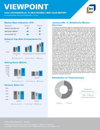 2023 Mid-Year Viewpoint Jacksonville, FL Multifamily Report