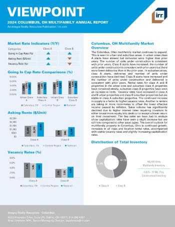 2024 Annual Viewpoint Columbus, OH Multifamily Report