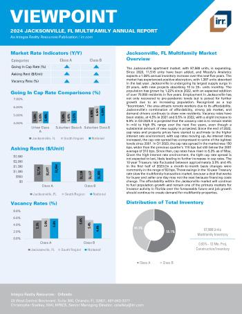 2024 Annual Viewpoint Jacksonville, FL Multifamily Report