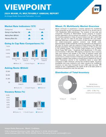 2024 Annual Viewpoint Miami, FL Multifamily Report