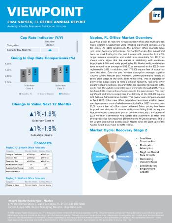 2024 Annual Viewpoint Naples, FL Office Report