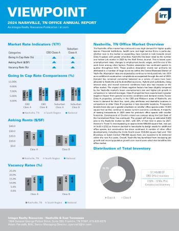 2024 Annual Viewpoint Nashville, TN Office Report
