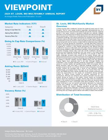 2024 Annual Viewpoint St Louis, MO Multifamily Report