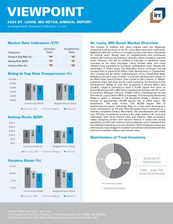 2024 Annual Viewpoint St Louis, MO Retail Report