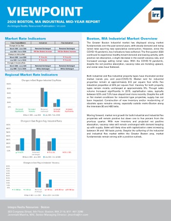 2020 Mid-Year Viewpoint Boston, MA Industrial Report