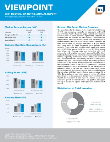 2021 Annual Viewpoint Boston, MA Retail Report