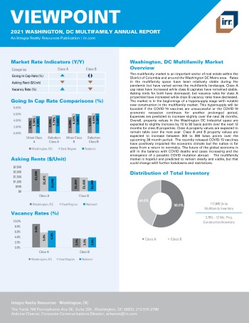 2021 Annual Viewpoint Washington, DC Multifamily Report