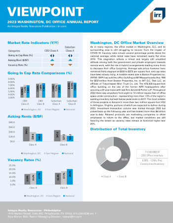 2023 Annual Viewpoint Washington, DC Office Report