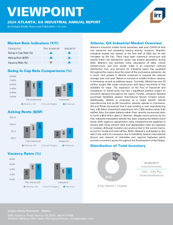 2024 Annual Viewpoint Atlanta, GA Industrial Report