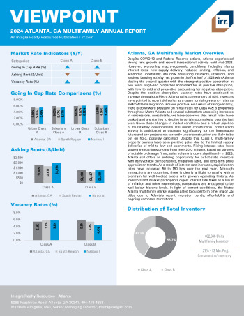 2024 Annual Viewpoint Atlanta, GA Multifamily Report