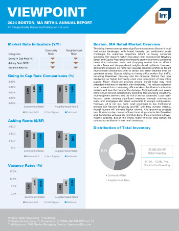 2024 Annual Viewpoint Boston, MA Retail Report