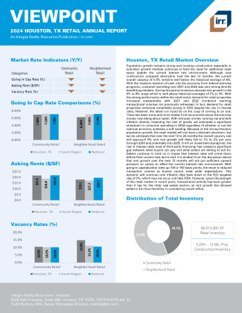 2024 Annual Viewpoint Houston, TX Retail Report