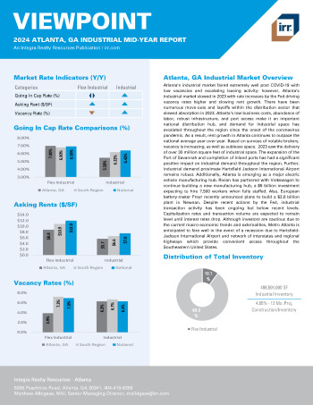 2024 Mid-Year Viewpoint Atlanta, GA Industrial Report