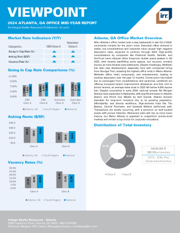 2024 Mid-Year Viewpoint Atlanta, GA Office Report
