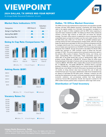 2024 Mid-Year Viewpoint Dallas, TX Office Report