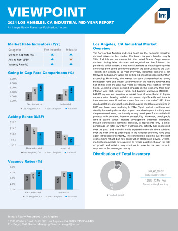 2024 Mid-Year Viewpoint Los Angeles, CA Industrial Report