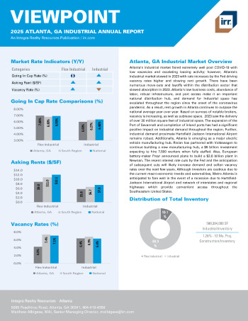 2025 Annual Viewpoint Atlanta, GA Industrial Report