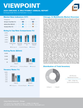 2025 Annual Viewpoint Chicago, IL Multifamily Report