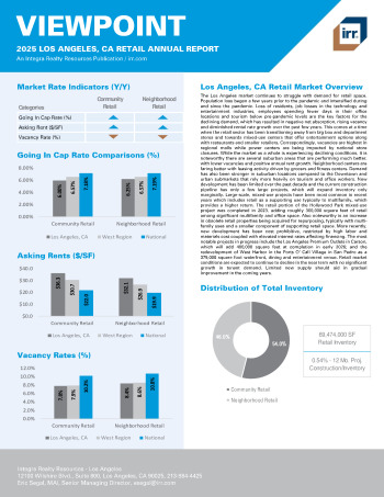 2025 Annual Viewpoint Los Angeles, CA Retail Report