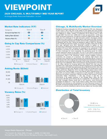 2025 Mid-Year Viewpoint Chicago, IL Multifamily Report
