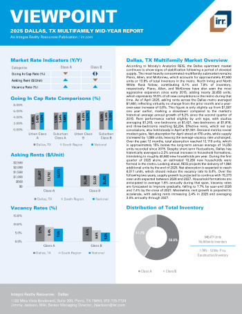 2025 Mid-Year Viewpoint Dallas, TX Multifamily Report
