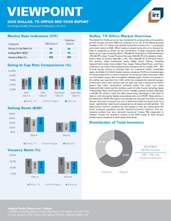 2025 Mid-Year Viewpoint Dallas, TX Office Report