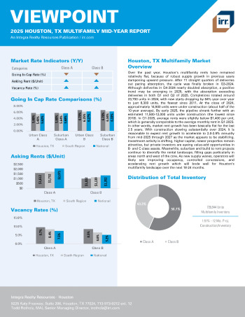 2025 Mid-Year Viewpoint Houston, TX Multifamily Report