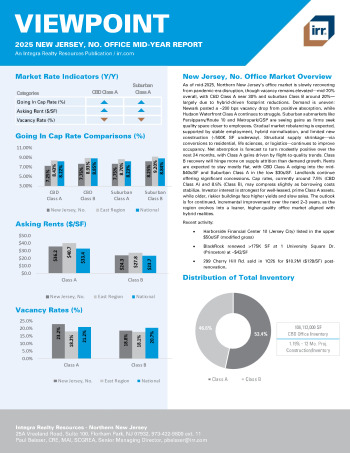 2025 Mid-Year Viewpoint New Jersey, No Office Report