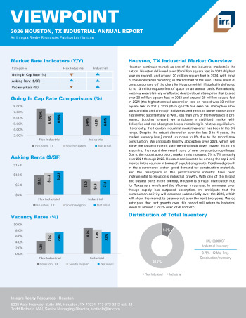 2026 Annual Viewpoint Houston, TX Industrial Report