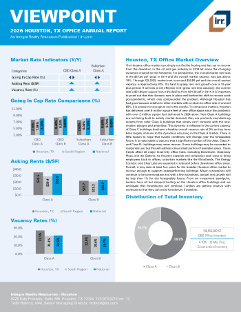 2026 Annual Viewpoint Houston, TX Office Report