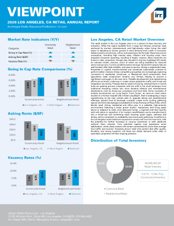 2026 Annual Viewpoint Los Angeles, CA Retail Report
