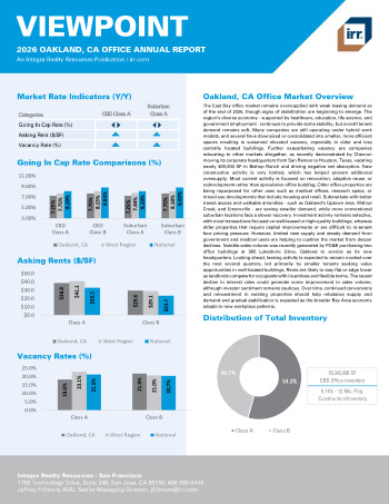 2026 Annual Viewpoint Oakland, CA Office Report