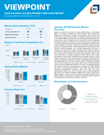 2026 Mid-Year Viewpoint Atlanta, GA Multifamily Report