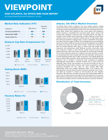 2026 Mid-Year Viewpoint Atlanta, GA Office Report