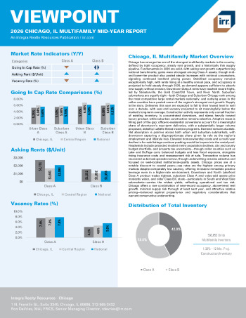 2026 Mid-Year Viewpoint Chicago, IL Multifamily Report