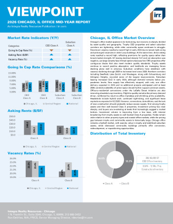 2026 Mid-Year Viewpoint Chicago, IL Office Report