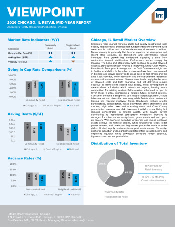 2026 Mid-Year Viewpoint Chicago, IL Retail Report