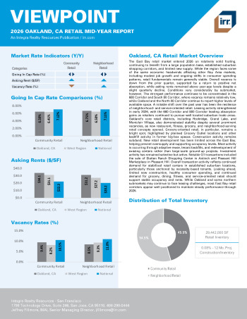 2026 Mid-Year Viewpoint Oakland, CA Retail Report