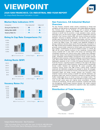 2026 Mid-Year Viewpoint San Francisco, CA Industrial Report