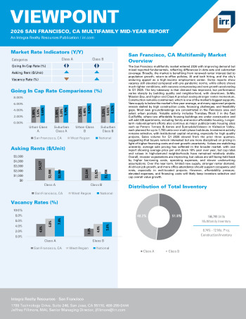 2026 Mid-Year Viewpoint San Francisco, CA Multifamily Report