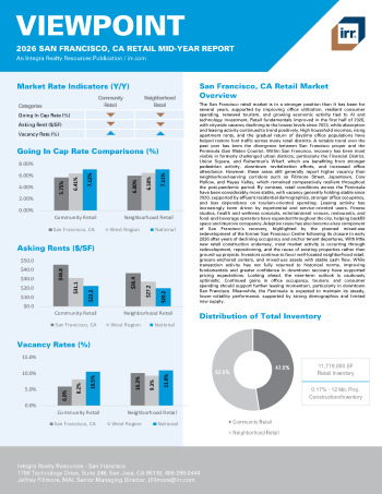 2026 Mid-Year Viewpoint San Francisco, CA Retail Report