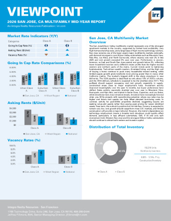 2026 Mid-Year Viewpoint San Jose, CA Multifamily Report