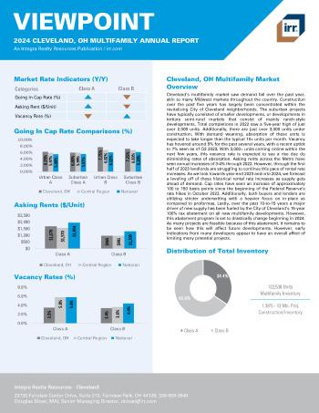 2024 Annual Viewpoint Cleveland, OH Multifamily Report
