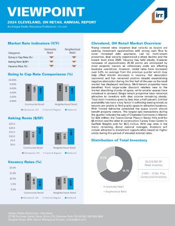 2024 Annual Viewpoint Cleveland, OH Retail Report