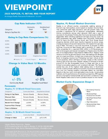 2024 Annual Viewpoint Naples, FL Retail Report