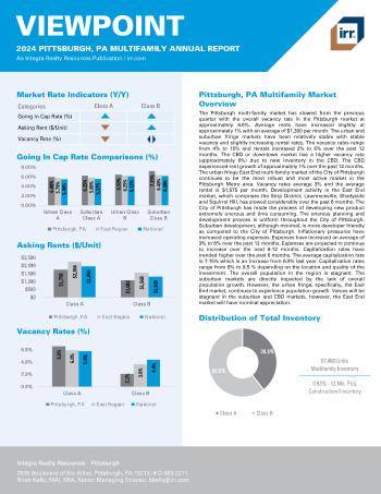 2024 Annual Viewpoint Pittsburgh, PA Multifamily Report