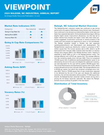 2024 Annual Viewpoint Raleigh, NC Industrial Report