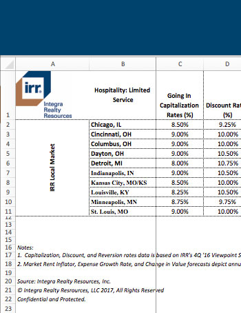 Ara Rental Market Metrics Pdf Converter