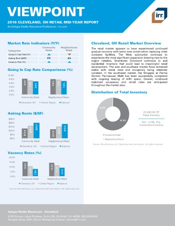 Integra Realty Resources - Cleveland 